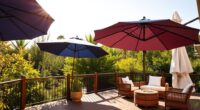 patio umbrellas for style