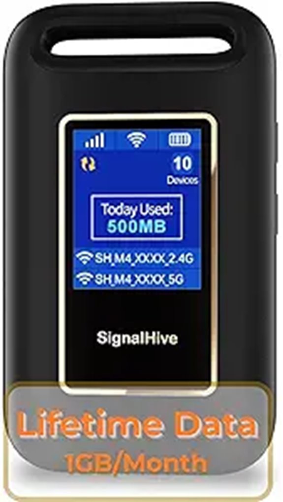 4G LTE Mobile Hotspot with 8hrs Battery