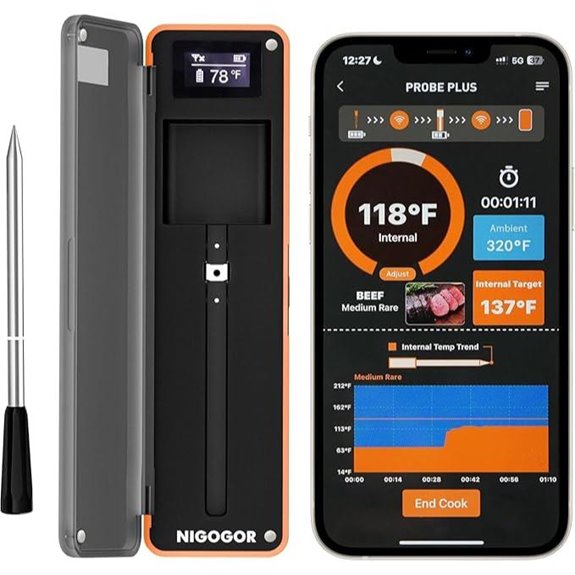 Smart Bluetooth Meat Thermometer with App Monitoring