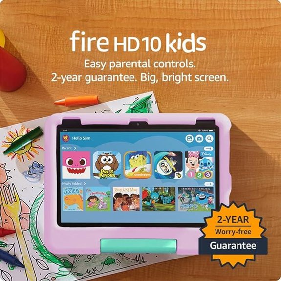 Amazon Fire HD 10 Kids Tablet with Parental Controls