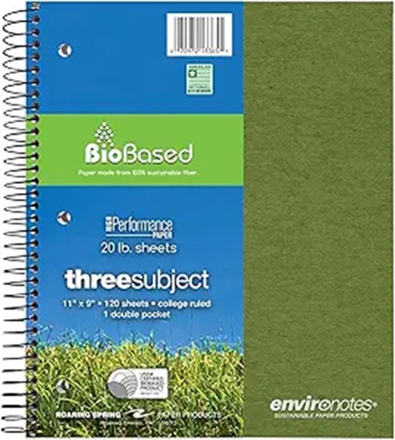 Roaring Spring Recycled 3-Subject Spiral Notebook